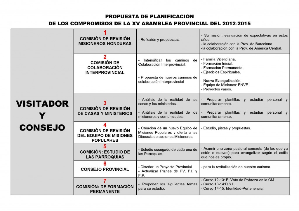propuesta-de-planificacion
